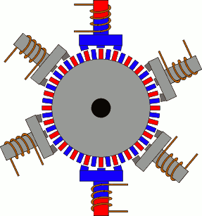 Állandó mágneses léptetőmotor