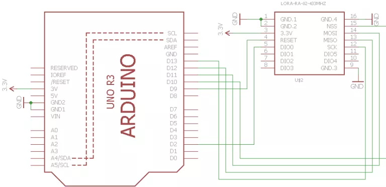 Alap 433 Mhz-es RA-2 és Arduino