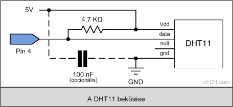 DHT11 szenzor-modul séma