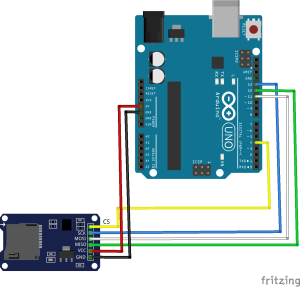 Micro SD Verdrahtung mit Arduino Uno