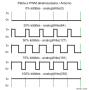 wiki:arduino:pwm_arduino.png